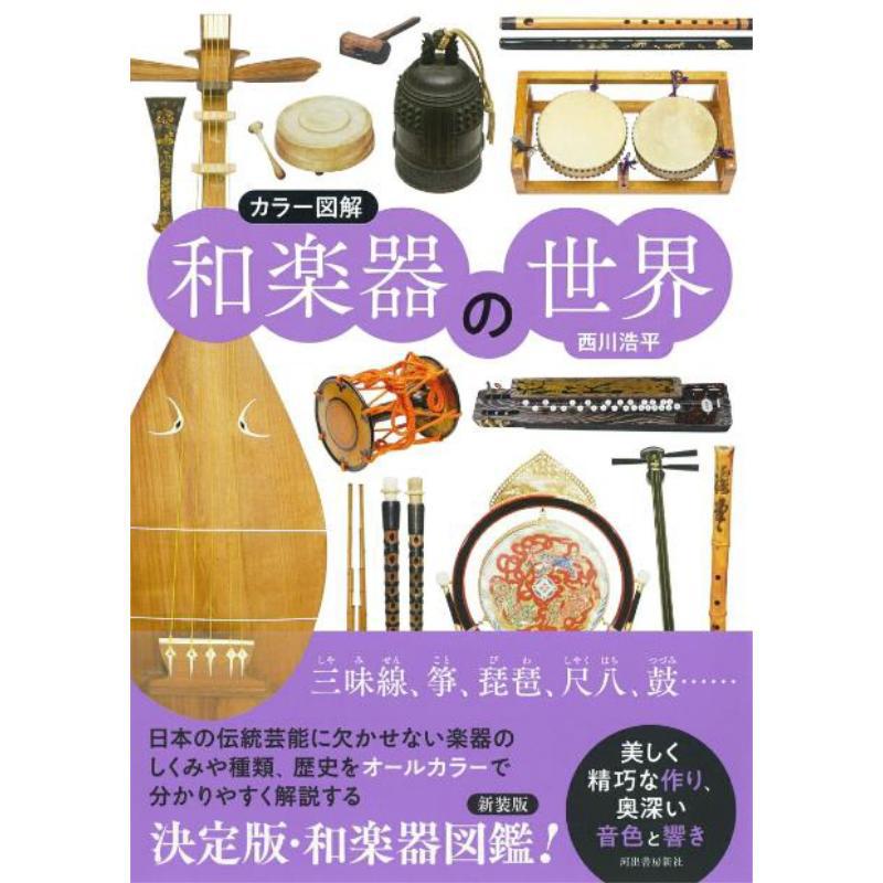 Ilustrasi Berwarna Dunia Alat  - Musical Instrument Coloring Pages ulasan dan harga