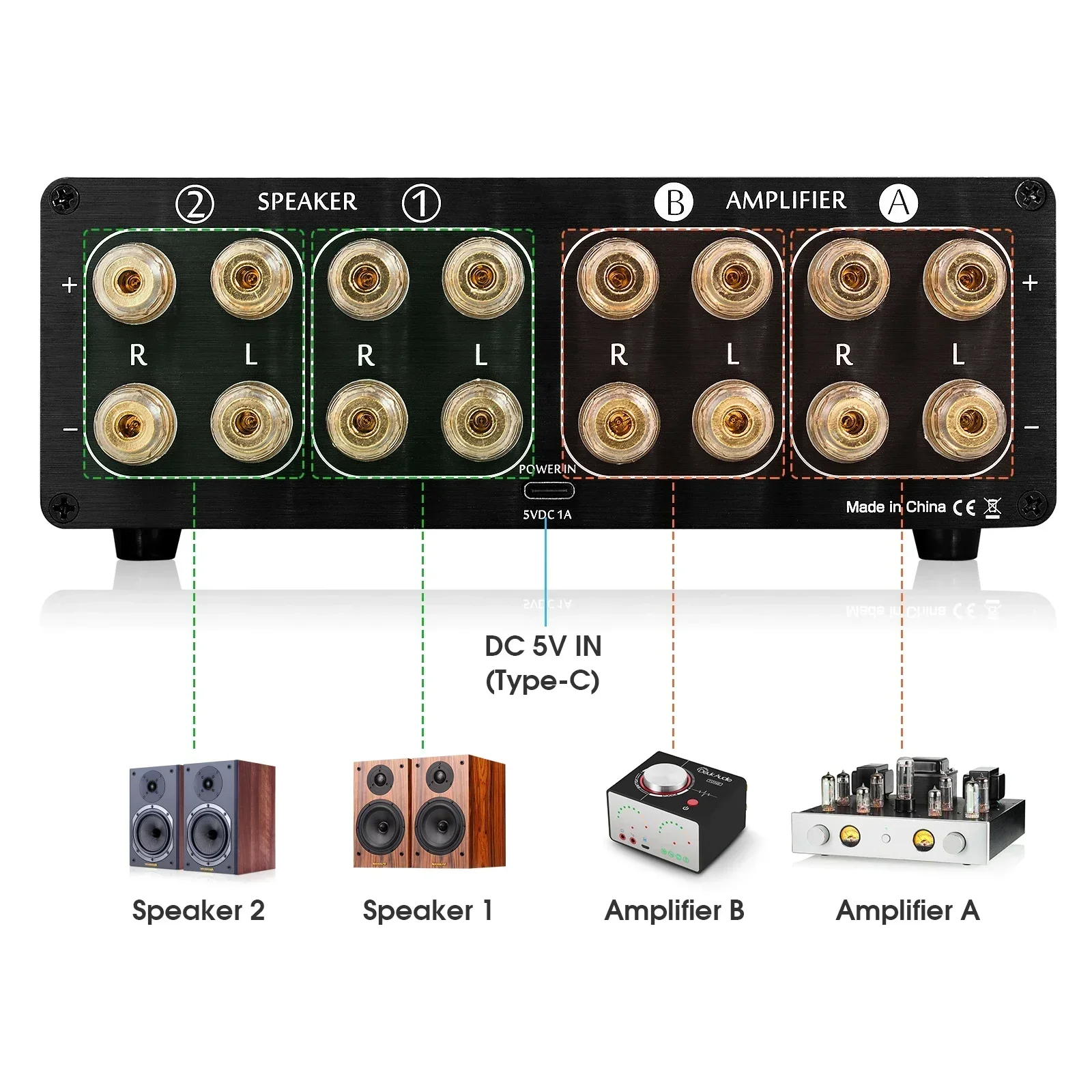 Douk Amplifier 2 arah Audio/Sp - Musical Instrument Vector ulasan dan harga