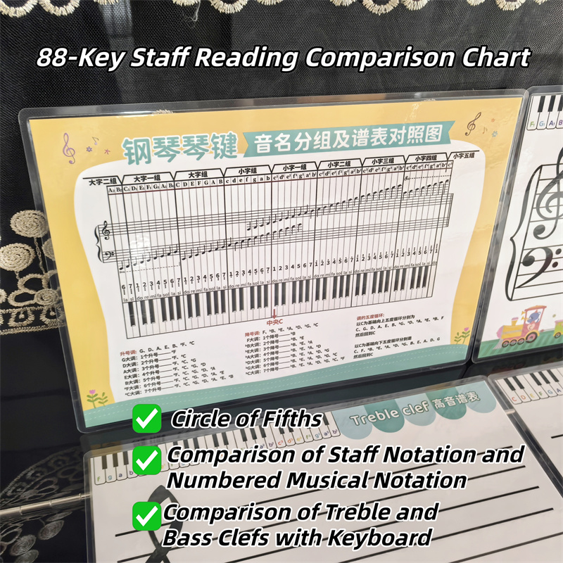 Lembar Latihan Not Musik Piano - Musical Instrument Coloring Pages ulasan dan harga