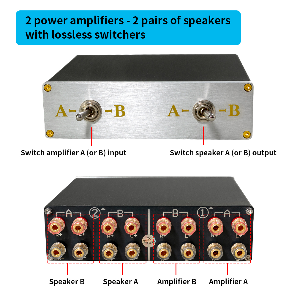 Pemilih Sakelar Speaker, 2 Amp - Musical Instrument Vector ulasan dan harga